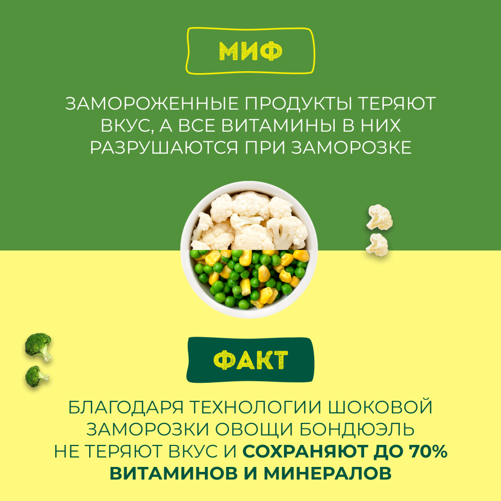 Овощи Бондюэль Вок по-азиатски, смесь замороженная, 400 г